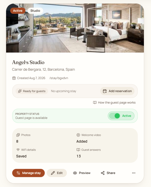 TapStay dashboard property card showing Active status, a Ready for guests and No upcoming stay strip, setup progress and the Add reservation, Edit, Preview and Share actions