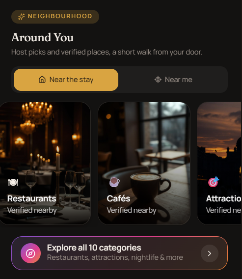 TapStay guest portal Around You section with nearby categories such as restaurants, coffee and groceries